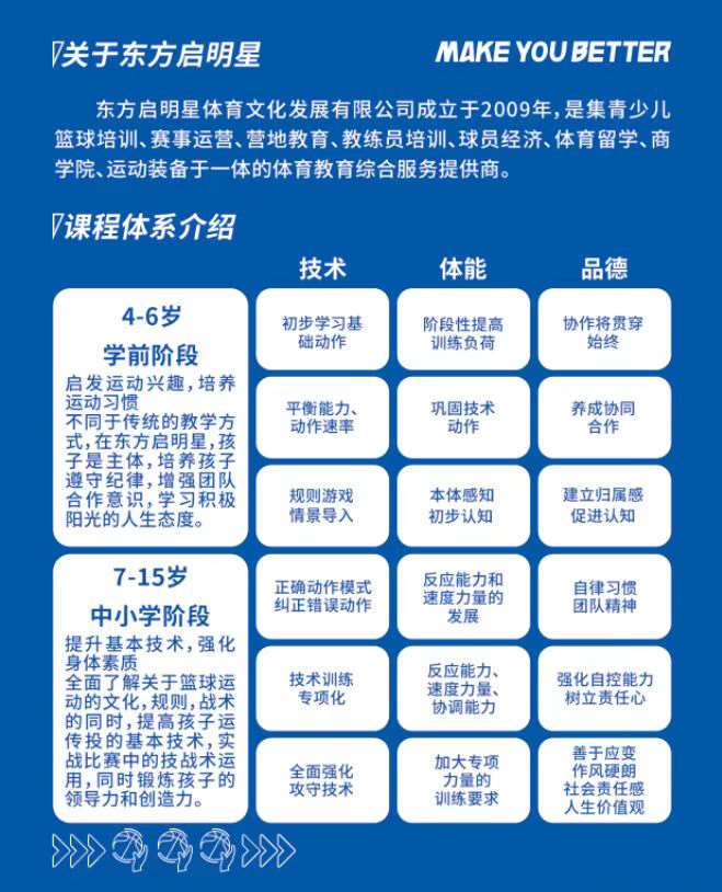 篮球教练队长训练计划书范文怎么写_1