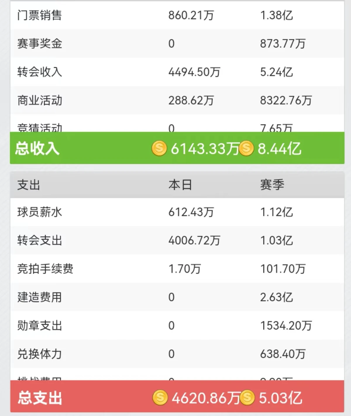 如何从篮球榜样身上学到团队合作精神_0